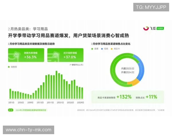 短视频成为内容主要消费形式